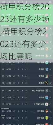 荷甲积分榜2023还有多少场,荷甲积分榜2023还有多少场比赛呢