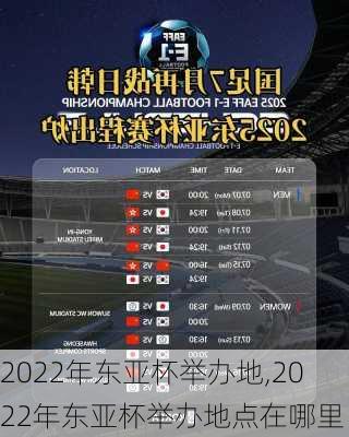 2022年东亚杯举办地,2022年东亚杯举办地点在哪里