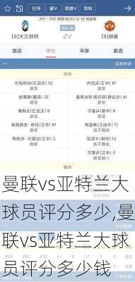 曼联vs亚特兰大球员评分多少,曼联vs亚特兰大球员评分多少钱