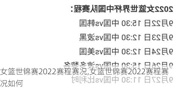 女篮世锦赛2022赛程赛况,女篮世锦赛2022赛程赛况如何