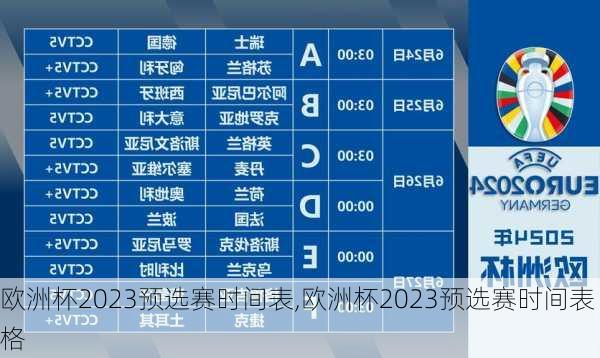 欧洲杯2023预选赛时间表,欧洲杯2023预选赛时间表格