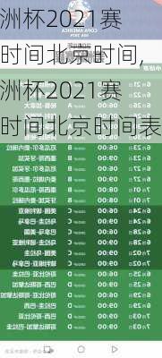 美洲杯2021赛程时间北京时间,美洲杯2021赛程时间北京时间表