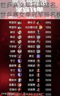 世乒赛女单冠军排名,世乒赛女单冠军排名榜