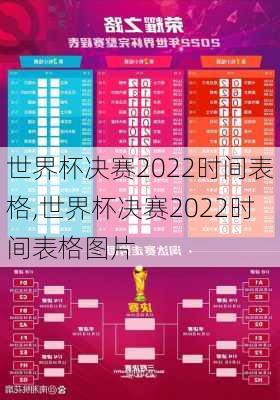 世界杯决赛2022时间表格,世界杯决赛2022时间表格图片