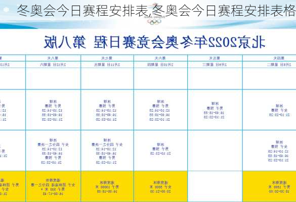 冬奥会今日赛程安排表,冬奥会今日赛程安排表格