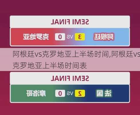 阿根廷vs克罗地亚上半场时间,阿根廷vs克罗地亚上半场时间表