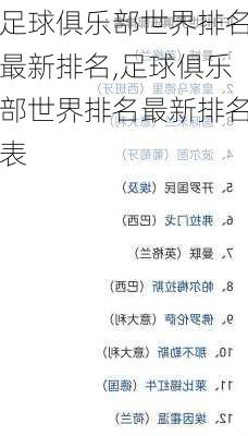 足球俱乐部世界排名最新排名,足球俱乐部世界排名最新排名表