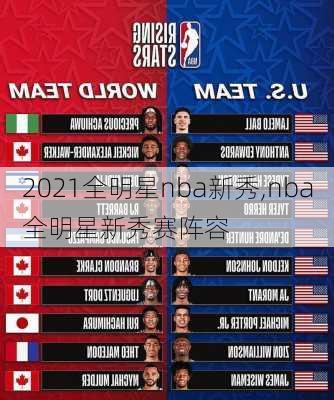 2021全明星nba新秀,nba全明星新秀赛阵容