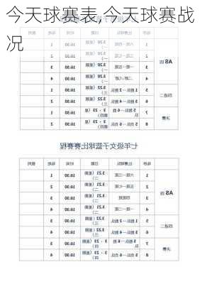 今天球赛表,今天球赛战况