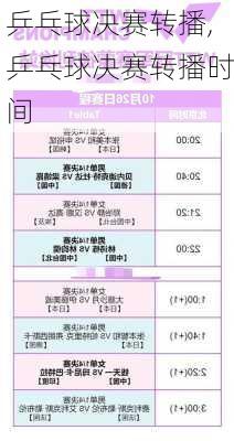 乒乓球决赛转播,乒乓球决赛转播时间