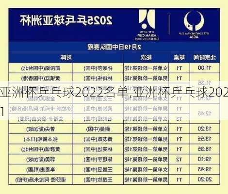 亚洲杯乒乓球2022名单,亚洲杯乒乓球2021