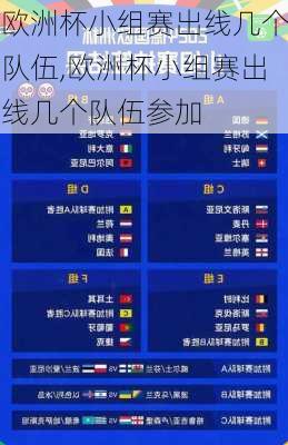 欧洲杯小组赛出线几个队伍,欧洲杯小组赛出线几个队伍参加