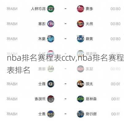 nba排名赛程表cctv,nba排名赛程表排名
