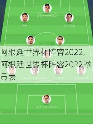 阿根廷世界杯阵容2022,阿根廷世界杯阵容2022球员表