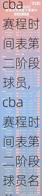 cba赛程时间表第二阶段球员,cba赛程时间表第二阶段球员名单