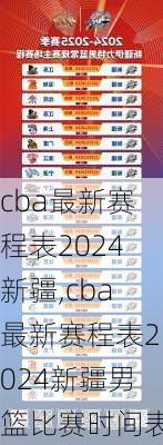 cba最新赛程表2024新疆,cba最新赛程表2024新疆男篮比赛时间表