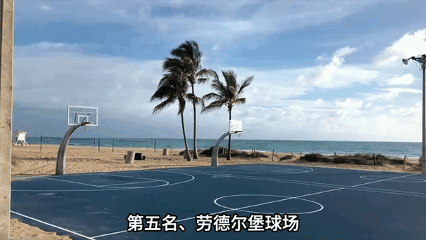 什么的前身是世界篮球锦标赛,什么的前身是世界篮球锦标赛它是国际篮球联合