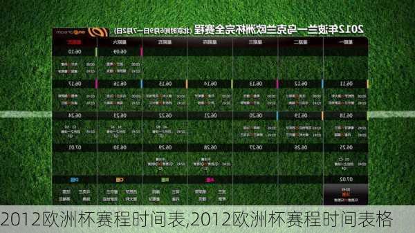 2012欧洲杯赛程时间表,2012欧洲杯赛程时间表格