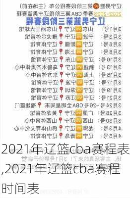 2021年辽篮cba赛程表,2021年辽篮cba赛程时间表