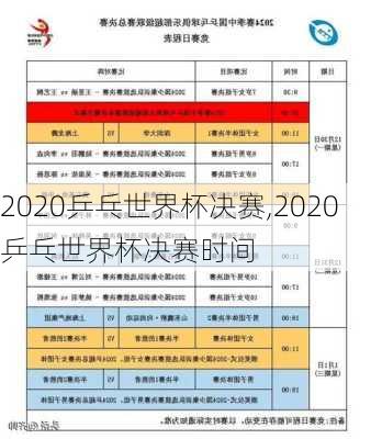 2020乒乓世界杯决赛,2020乒乓世界杯决赛时间